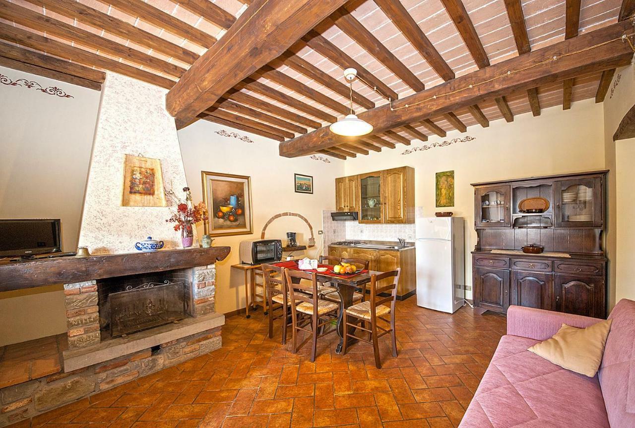 Agriturismo Lodolazzo Cortona Exterior photo